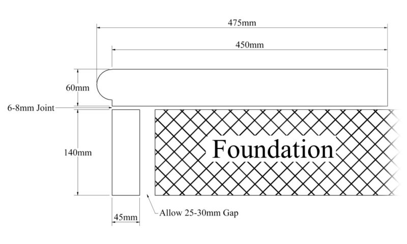 Cast stone steps 450mm diagram